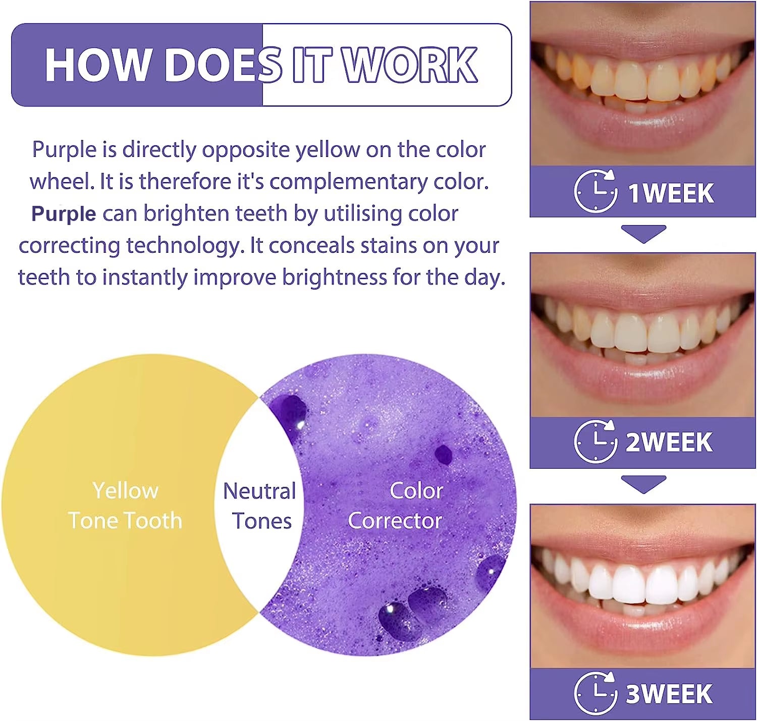 Glorysmile V34 Teeth Whitening Toothpaste 30Ml Travel Size Color Corrector Serum for Smoker